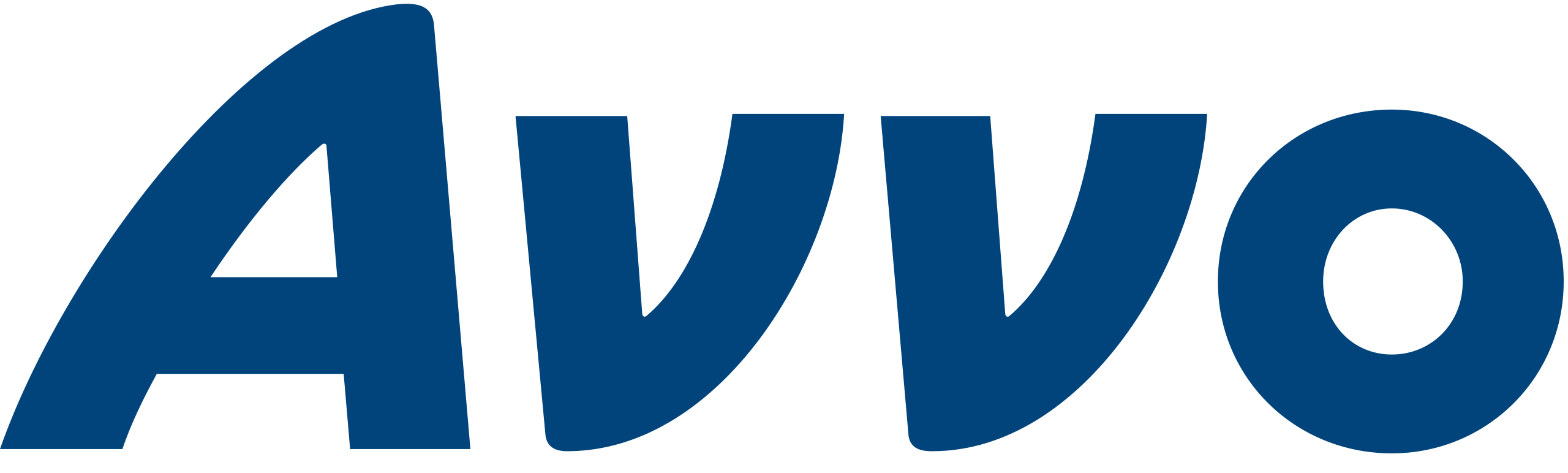 Avvo Logo