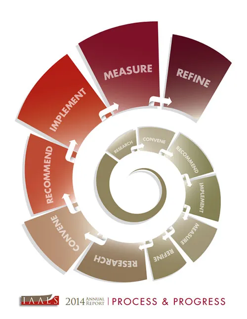 2014 Annual Report cover