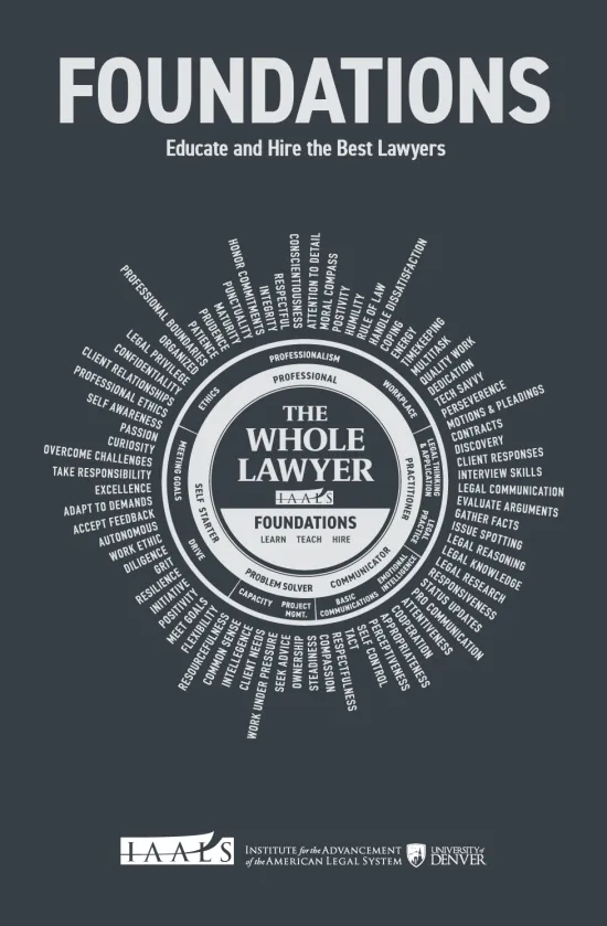 Cover of Foundations summary